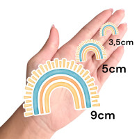 Aplique primeira volta ao Sol frase Aplique primeira volta ao Sol frase